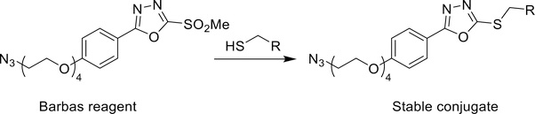 Scheme 1.