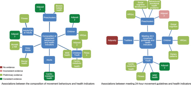 Image, graphical abstract