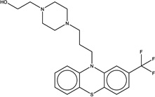 graphic file with name nihms740571t5.jpg