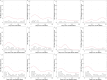Evaluation of contrast-enhancing lesions in acute relapse MRI scans
observed in (A–D) the brain and brainstem, (E–H) the optic
nerve (ON) and optic chiasm, and (I–L) the upper spinal cord (USC)
and lower spinal cord (LSC). Contrast-enhanced lesions were detected in the
cerebrum (eight of 13), optic nerves (14 of 19), or chiasm (three of four)
within 15 days of any type of attack. In the upper spinal cord (29 of 44),
contrast-enhanced lesions were frequently observed up to 20 days after a
clinical myelitis event. The curves indicate density. AP = area postrema, BS
= brainstem, CE = contrast enhanced.
