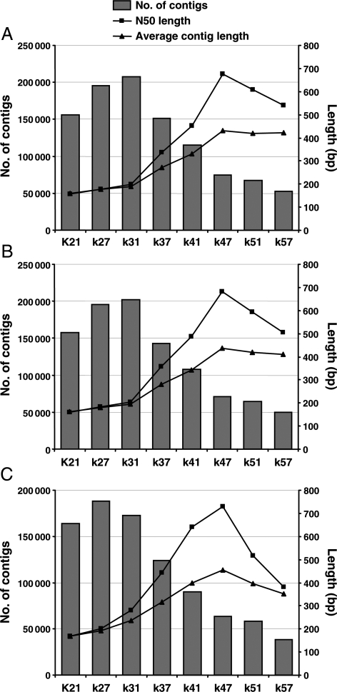 Figure 1.