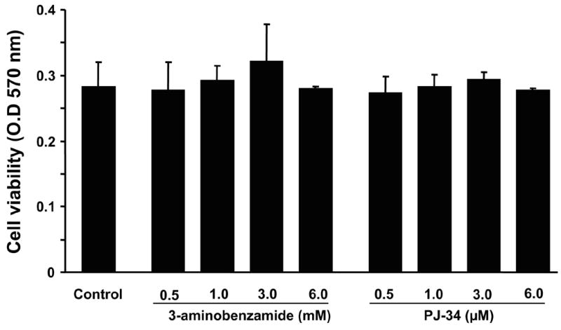 Fig.1