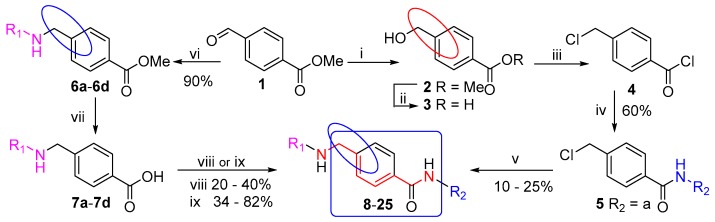 Scheme 1