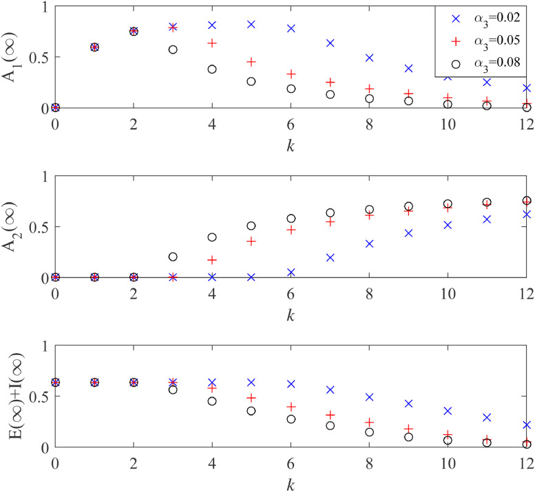 Fig. 11