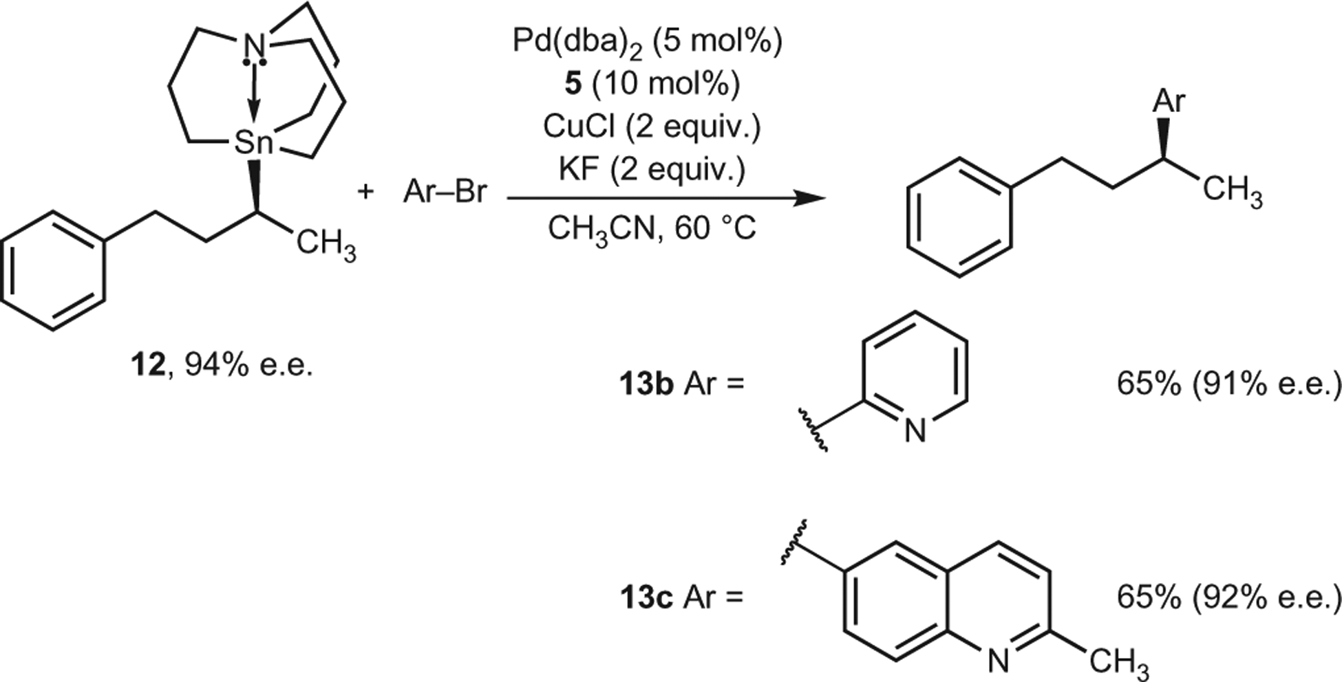 Figure 4 |