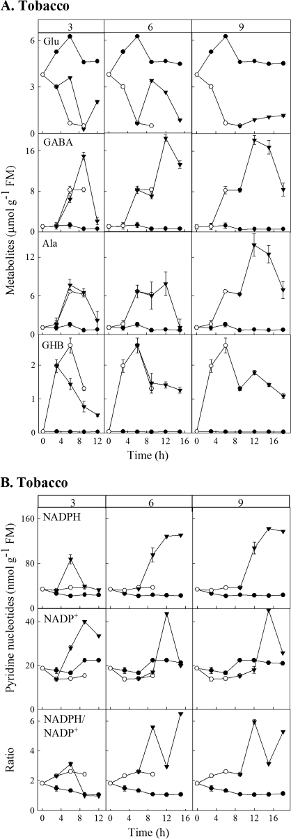 Fig. 3.