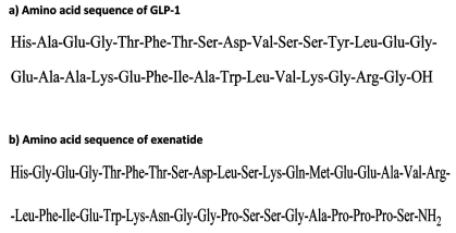 Fig. (1)