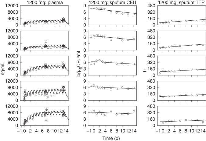 FIG 11