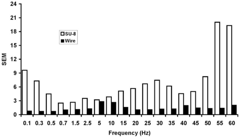 Fig. 10