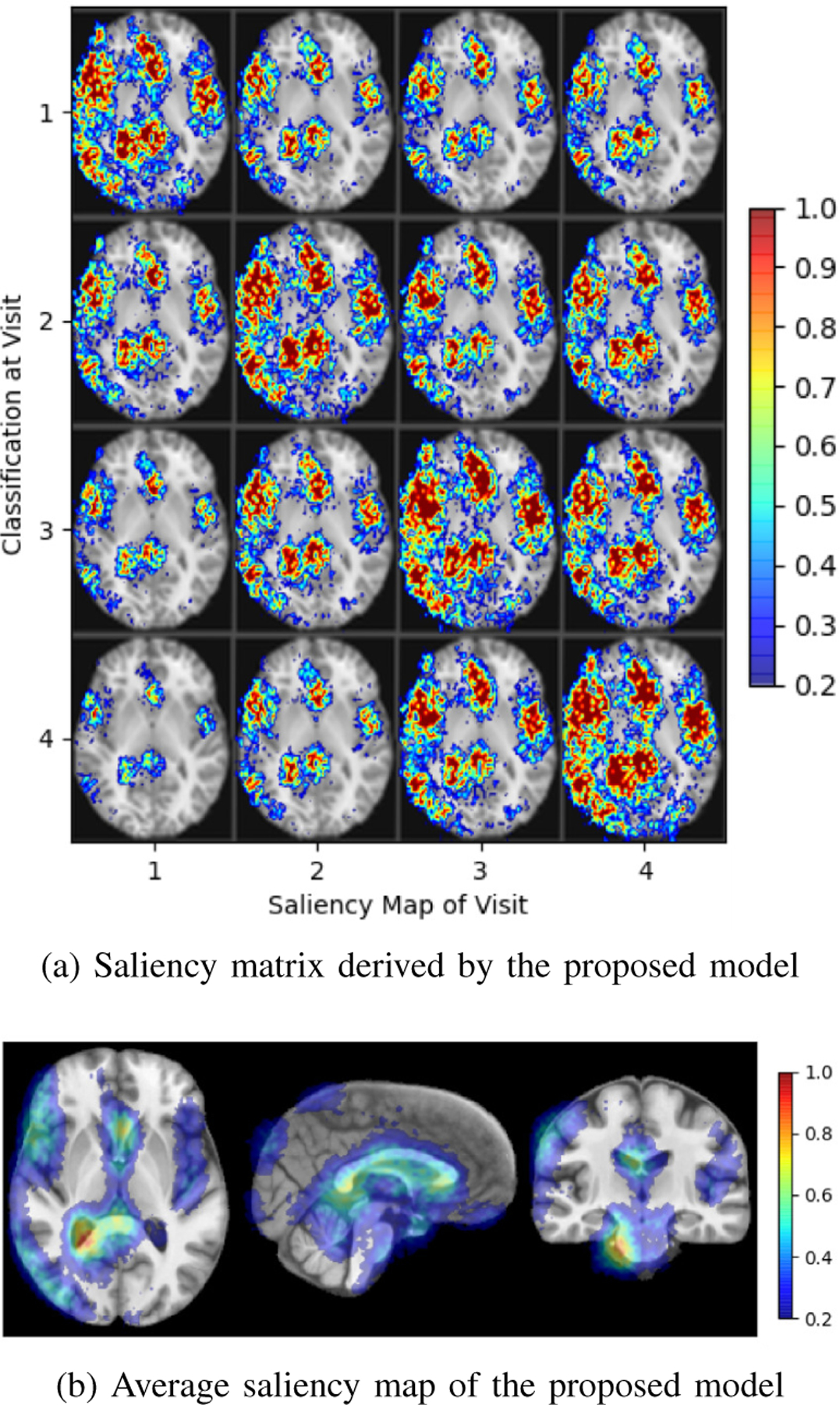 Fig. 8.