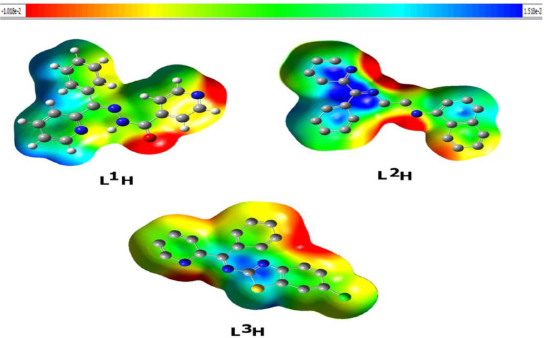 Fig 6: