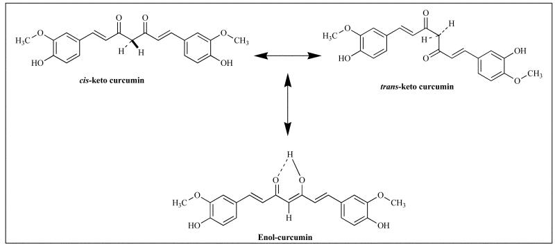 Fig. (3)