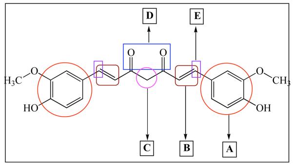 Fig. (5)