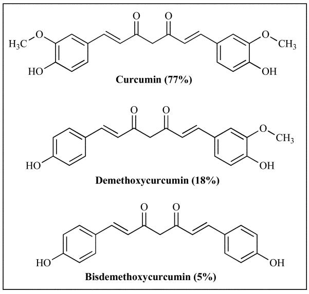 Fig. (2)