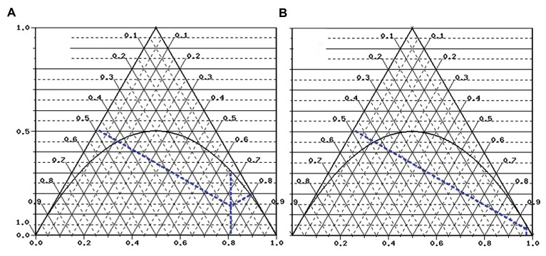 Fig.1