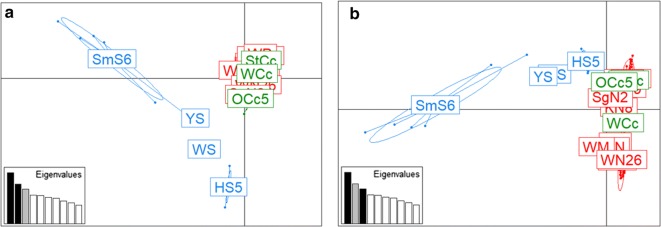 Fig. 2