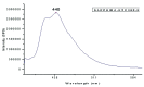 [Table/Fig-9]: