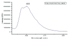 [Table/Fig-8]: