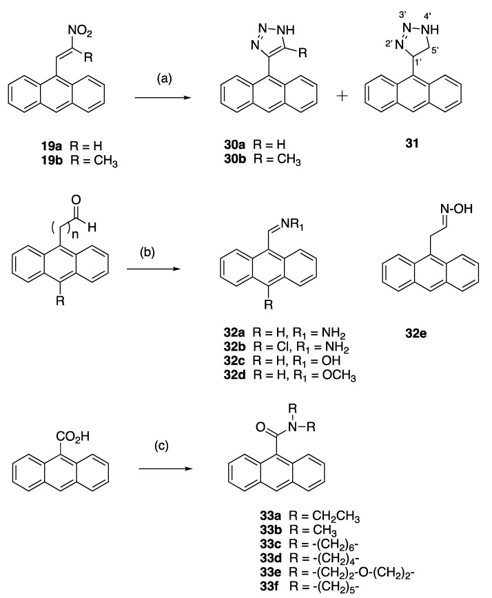 Scheme 5