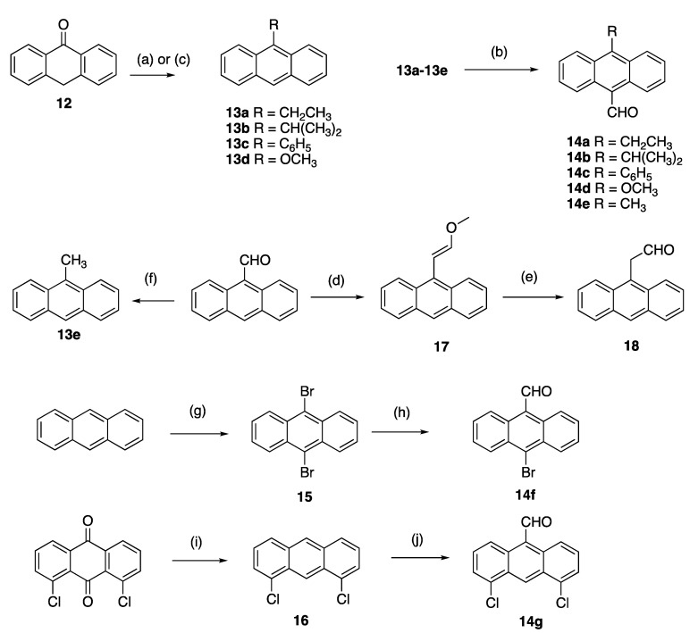 Scheme 2