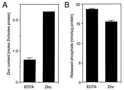 FIG. 9