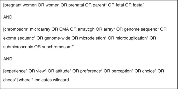 FIGURE 1