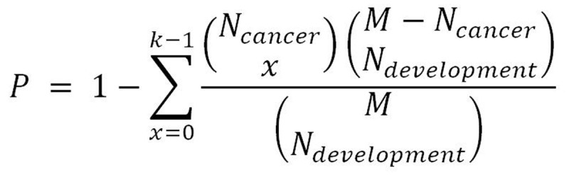 Figure formula