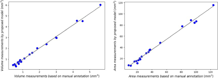 Fig. 10.