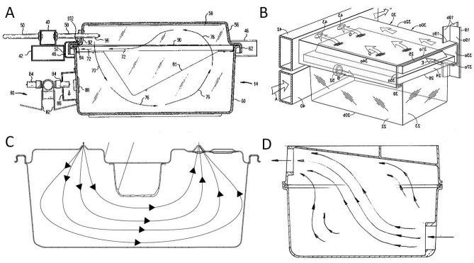 Figure 11.