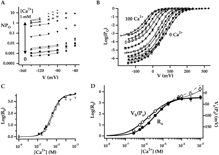 Figure 9. 