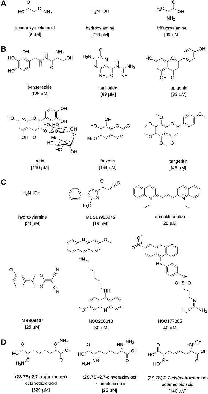 FIG. 15.