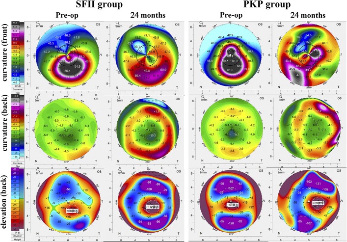 FIGURE 3.