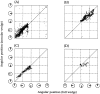 Fig. 9.