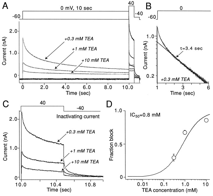 Fig. 5.