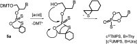 Scheme 3