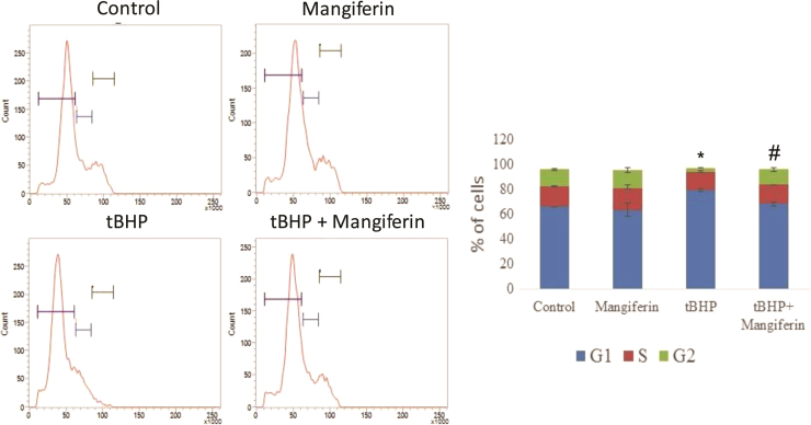 Fig. 11.