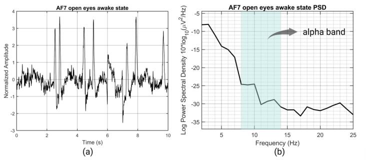 Fig. 30