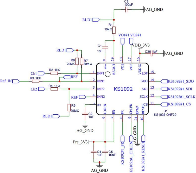 Fig. 15