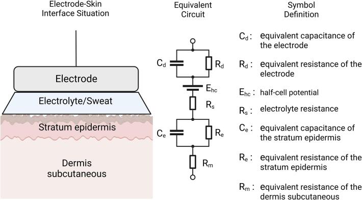 Fig. 13