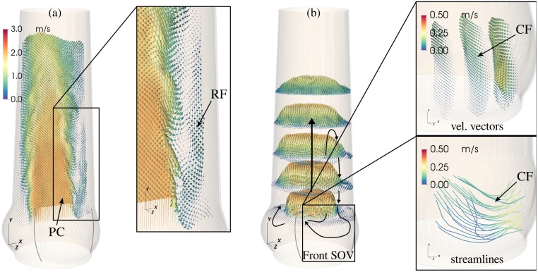 Fig 7