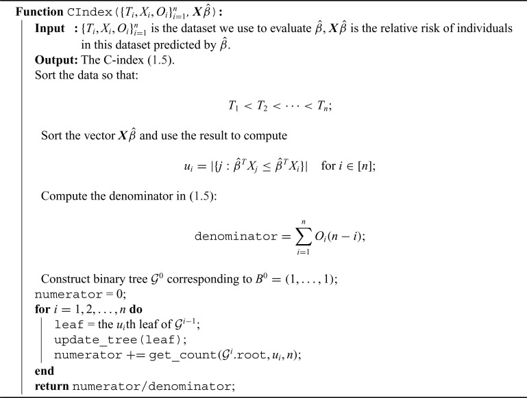 Algorithm 3: