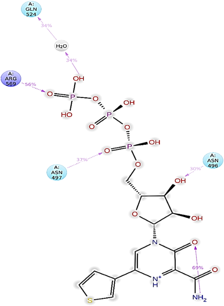 Fig. 5