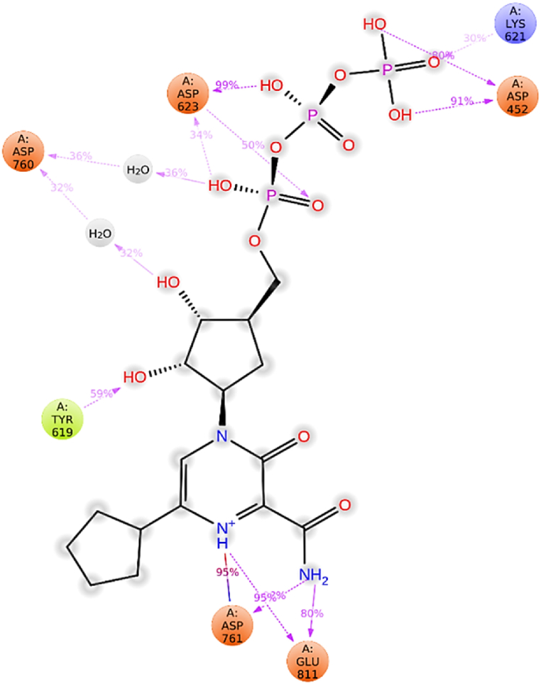 Fig. 8