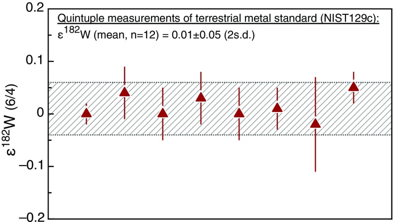 Fig. S1.