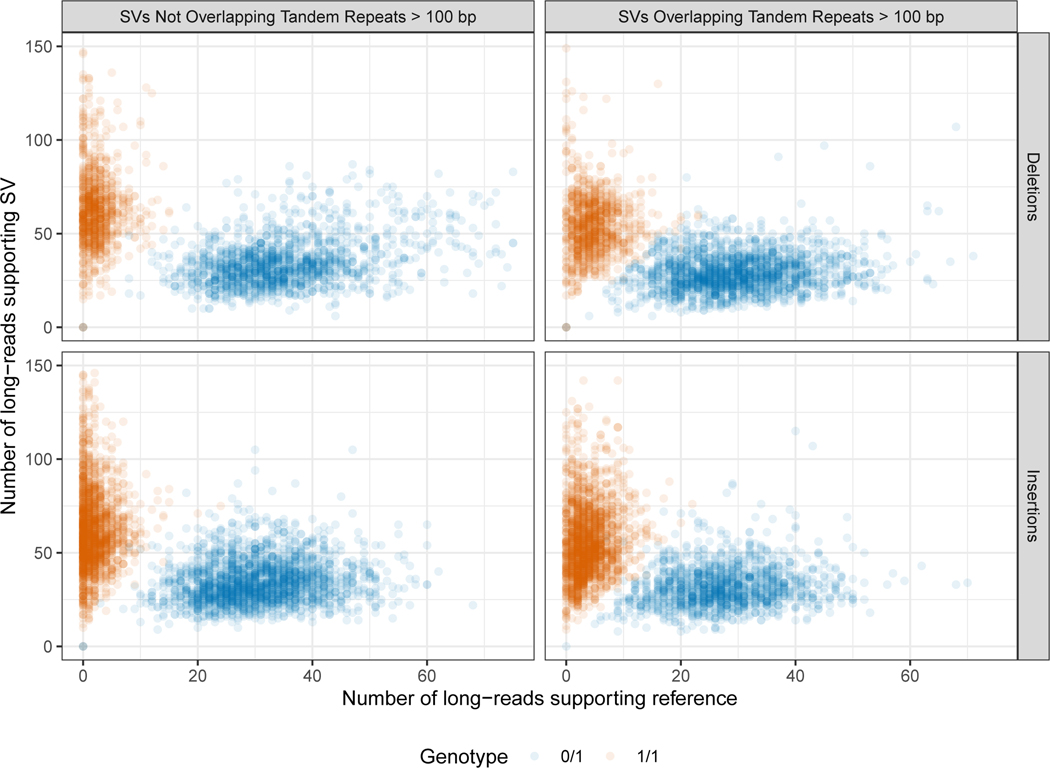 Extended Data Fig. 1