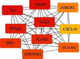 Figure 5