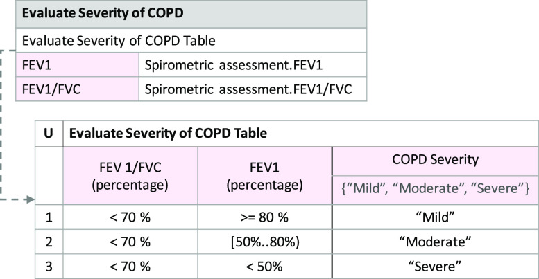 Fig. 11