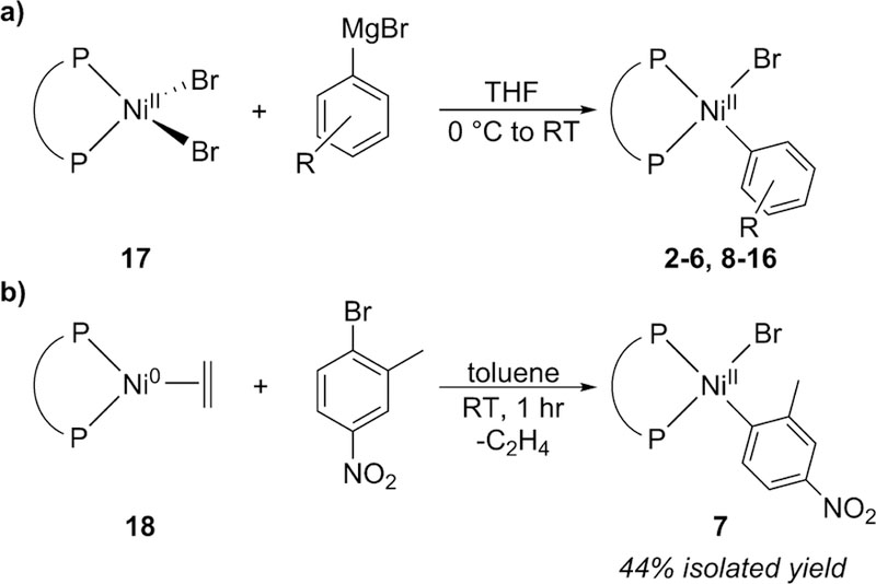 Scheme 3.