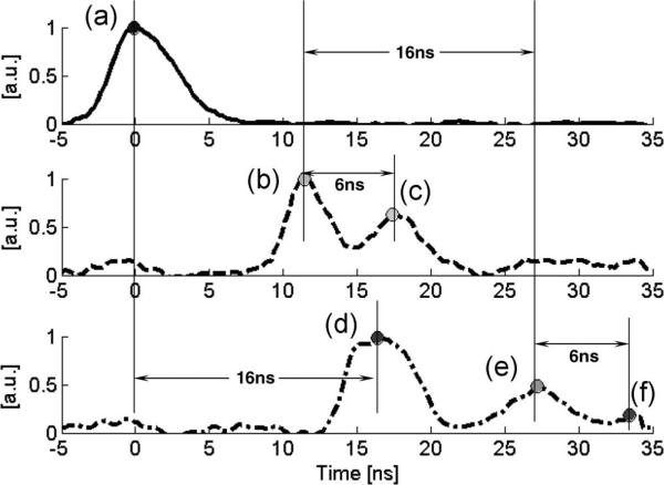 Fig. 11