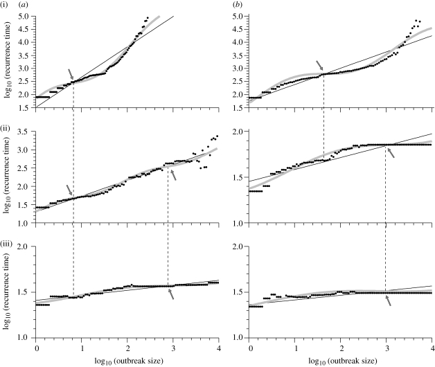 Figure 3.